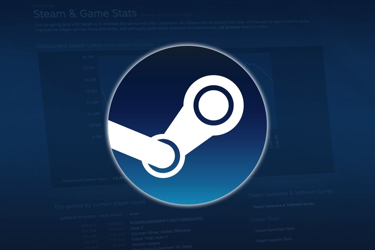Steam Artık İlginizi Çekebilecek Oyunlar Önerecek
