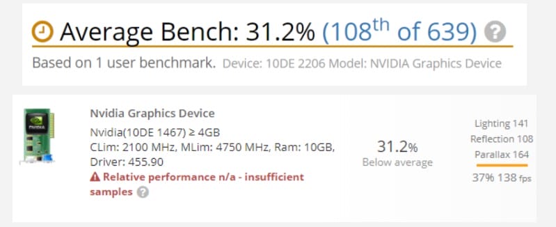 NVIDIA GeForce RTX 3080