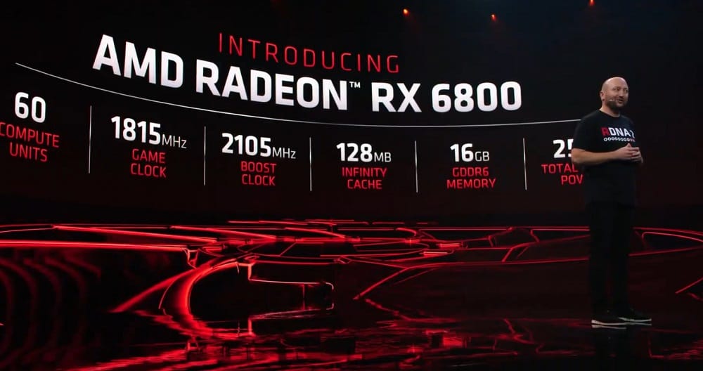 AMD Radeon RX 6800