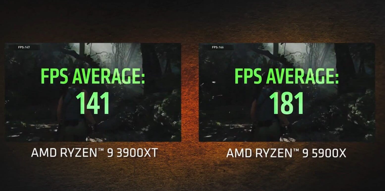 AMD Ryzen 9 5900X