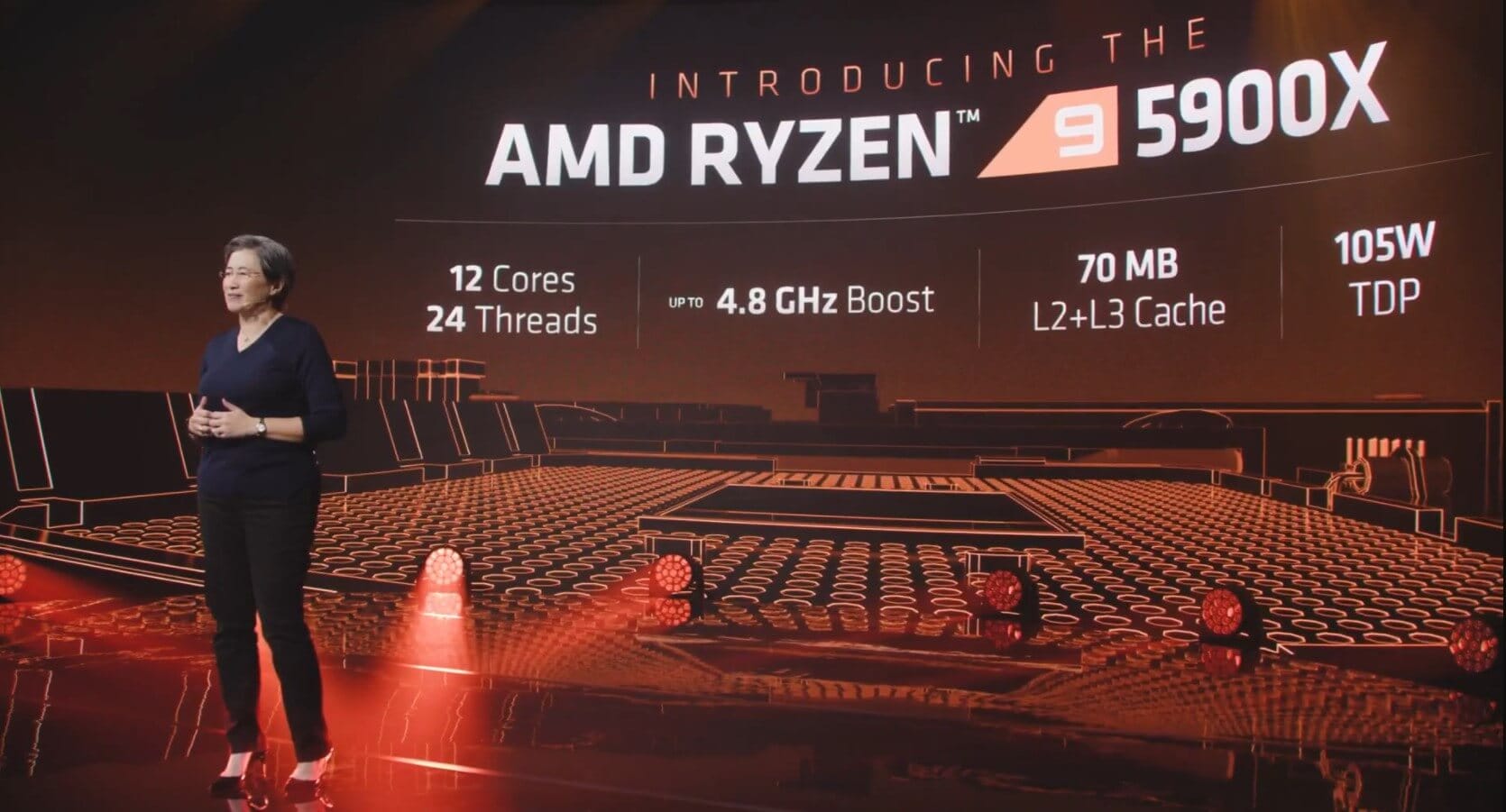 AMD Ryzen 9 5900X