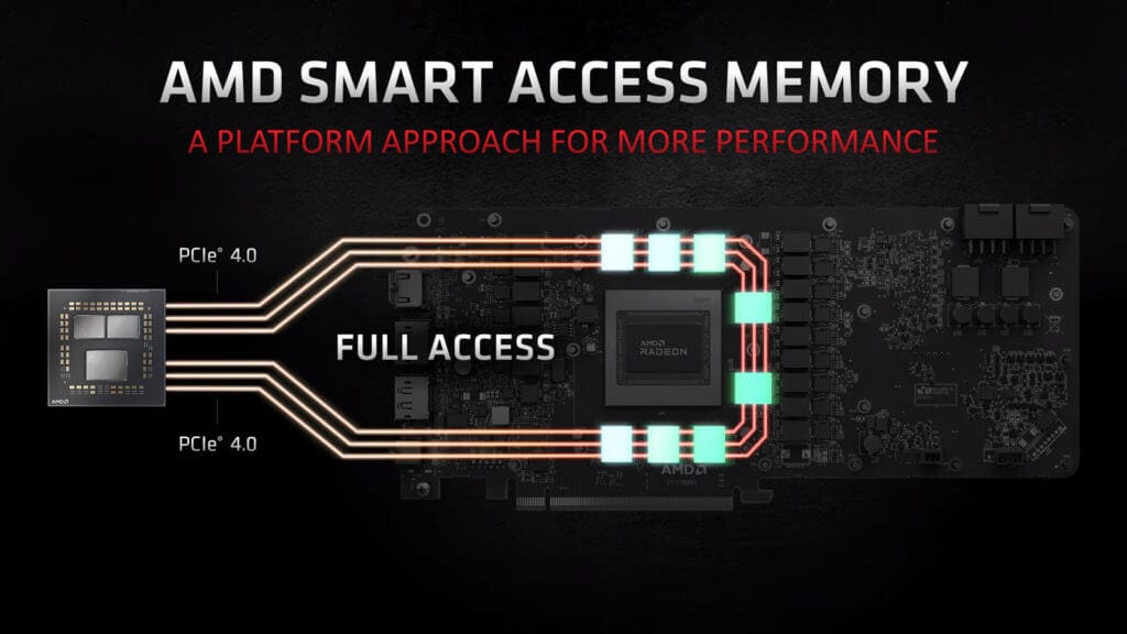 AMD Ekran Kartlarında Smart Access Memory Sistemi Ne İşe Yarıyor?