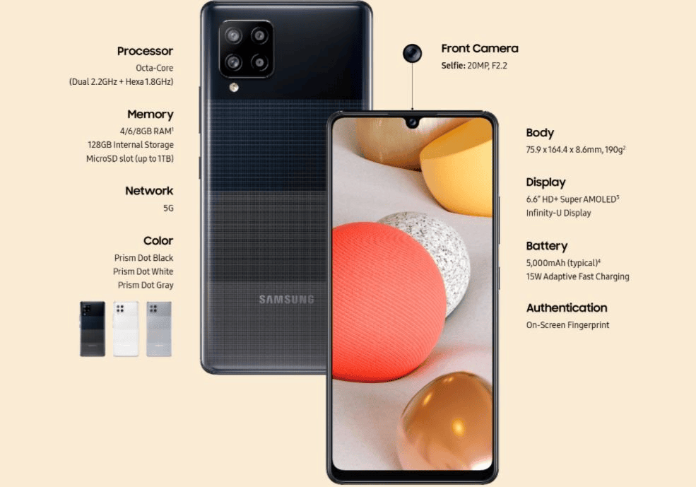 Samsung Galaxy A42 5G Tanıtıldı: En Ucuz Fiyatlı 5G Telefon
