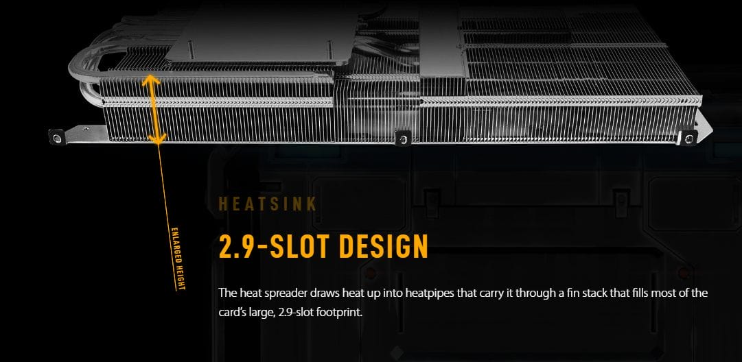 ASUS Radeon RX 6900 XT TUF GAMING