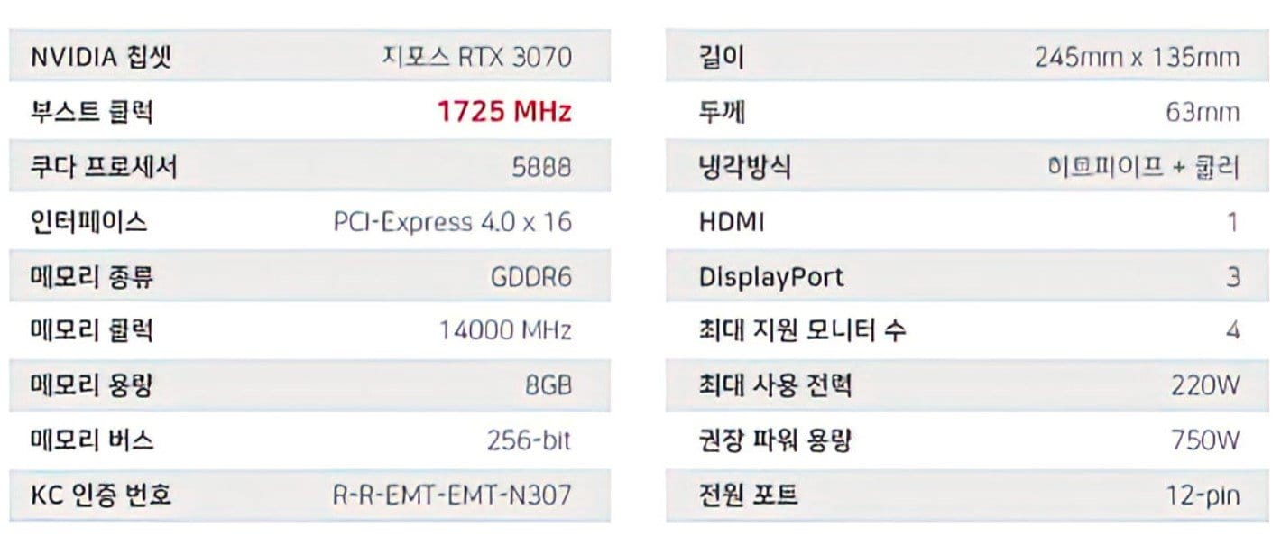 Emtek GeForce RTX 3070 Miracle