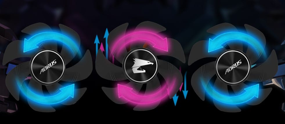 GeForce RTX 3060 AORUS ELITE