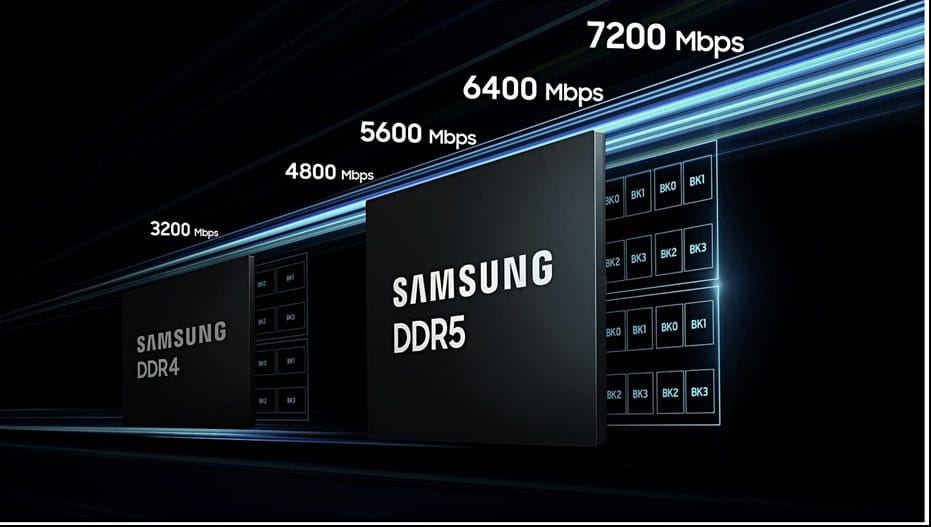 Samsung 512GB DDR5 RAM Tanıtıldı! Hemen Heveslenmeyelim