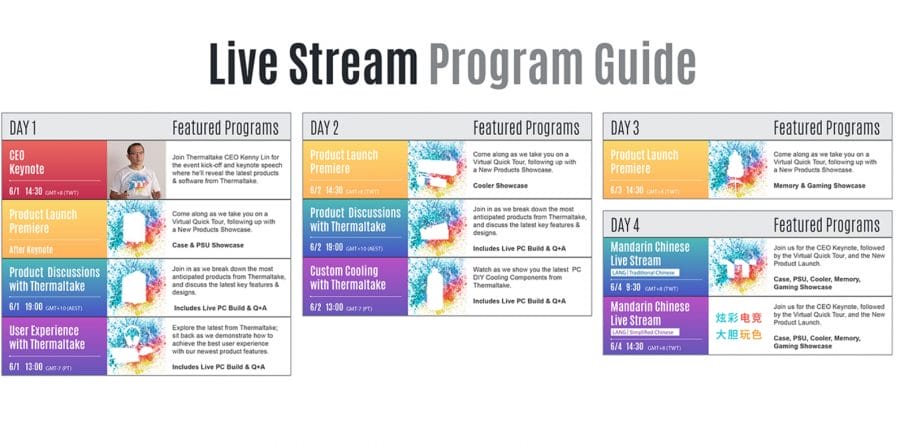 2021 Thermaltake Expo Haziran