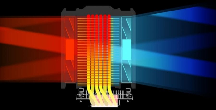 Cooler Master MasterAir MA612 Stealth