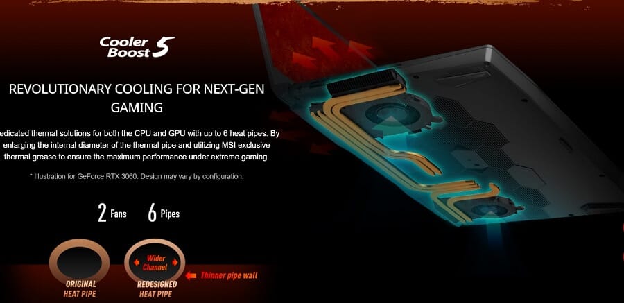 En iyi MSI laptoplar