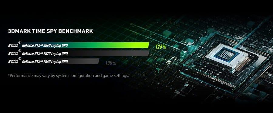 En iyi MSI laptoplar