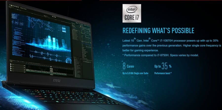 MSI GP66 LEOPARD 10UE-208TR Laptop