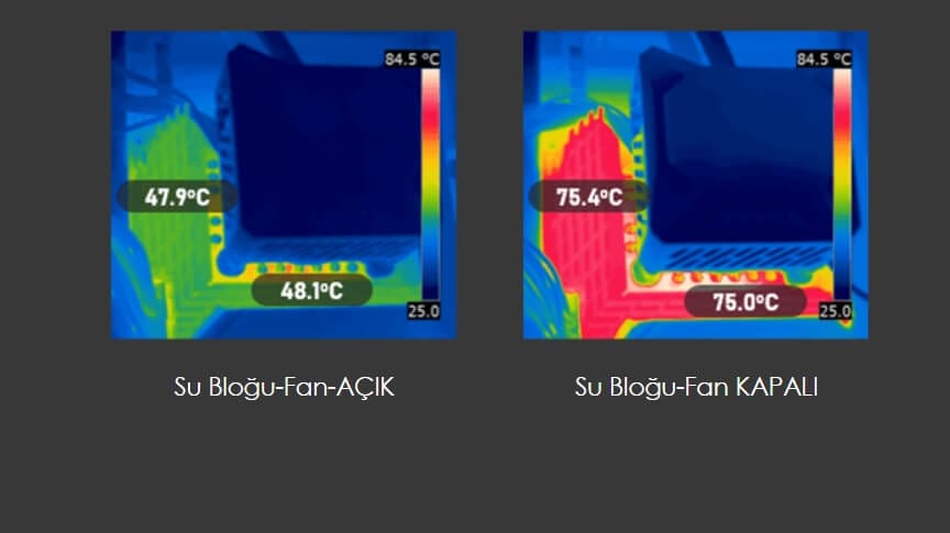 MSI MPG CORELIQUID K360