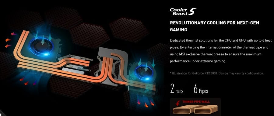 MSI Pulse GL66 11UEK