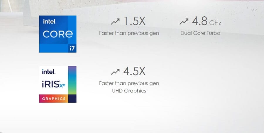 Prestige 14 Evo A11M