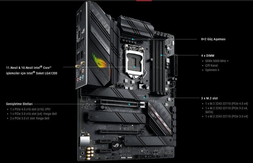 ASUS ROG Strix RTX 3070 Ti