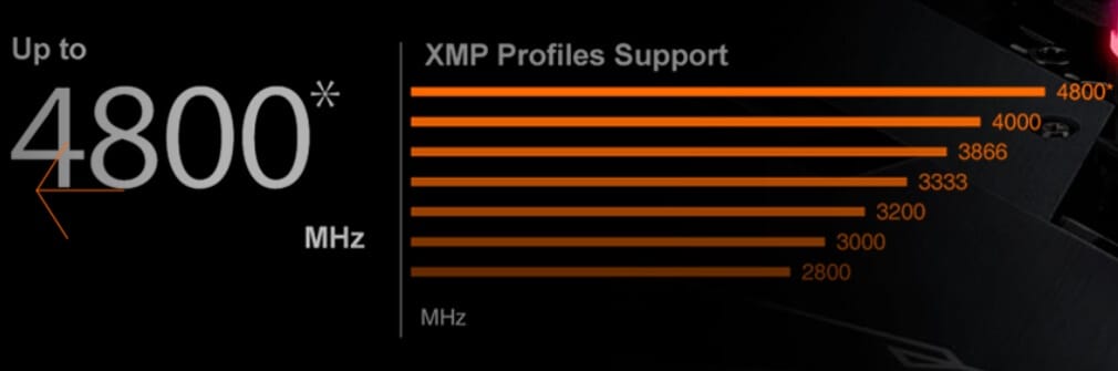 Casper Excalibur E600