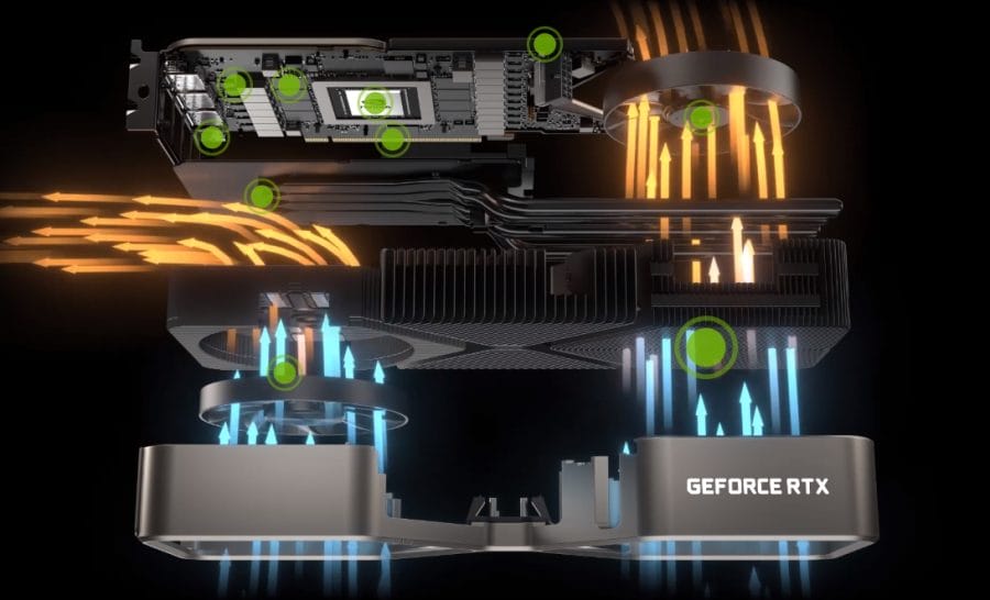 NVIDIA RTX 3080 Ti