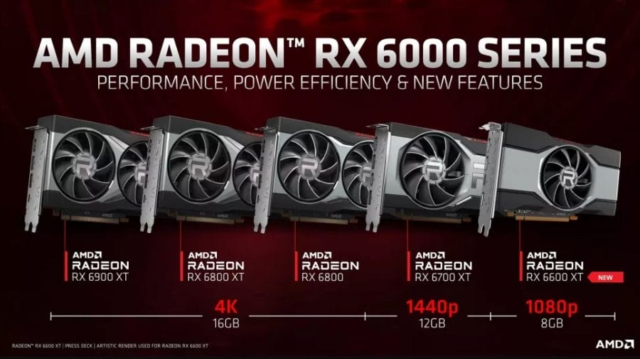 AMD Radeon RX 6600 XT
