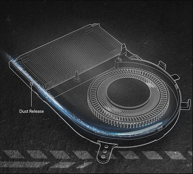 ASUS TUF F15 FX506HM