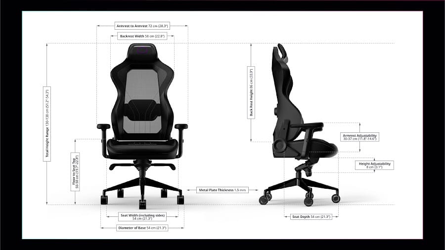 Cooler Master Summer Summit 2021