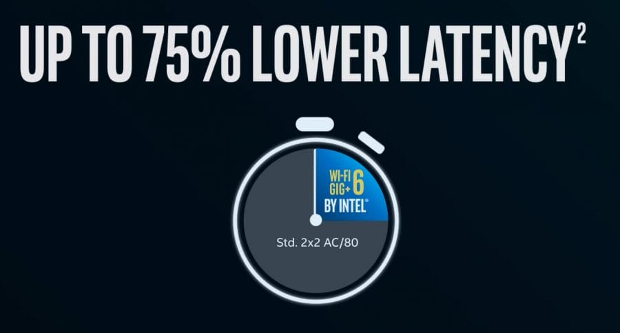 ASUS TUF F15 FX506HM