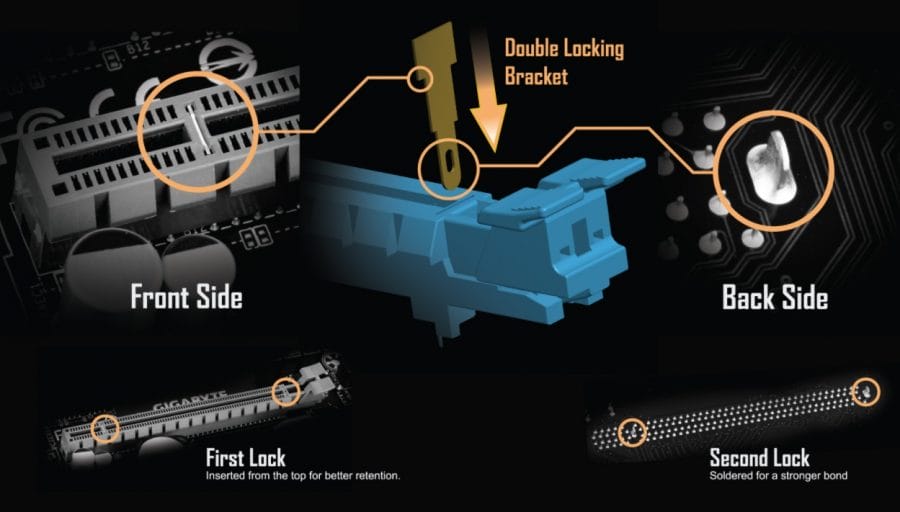 Molecul Neon GB GTX 1660 Ti