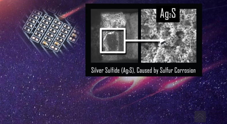 Molecul Neon GB GTX 1660 Ti