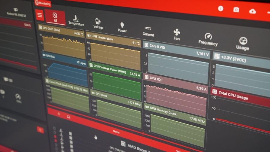 sıvı içerisinde bilgisayar olur mu