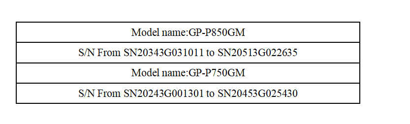 GP-P850GM ve GP-P750GM