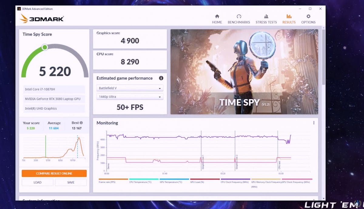 MSI GE76 Raider 10UH-225TR