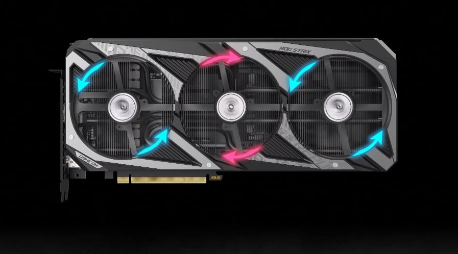 ROG Strix RX 6600 XT vs ROG RTX 3060 vs RTX 3060 Ti Dual