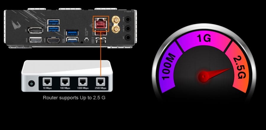 ThermalTake Tower 100 sistem