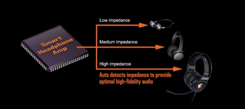 ThermalTake Tower 100 sistem