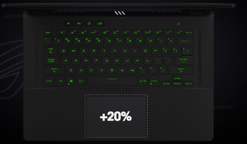 ROG Zephyrus M16 GU603