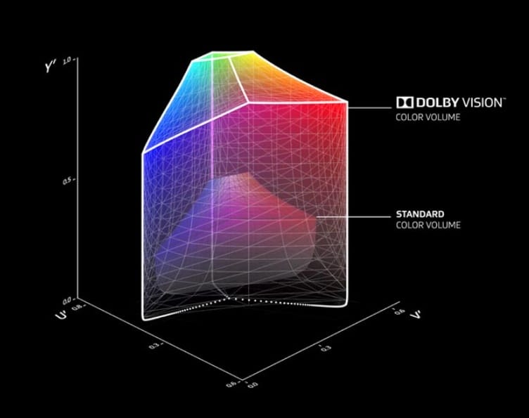 ROG Zephyrus M16 GU603