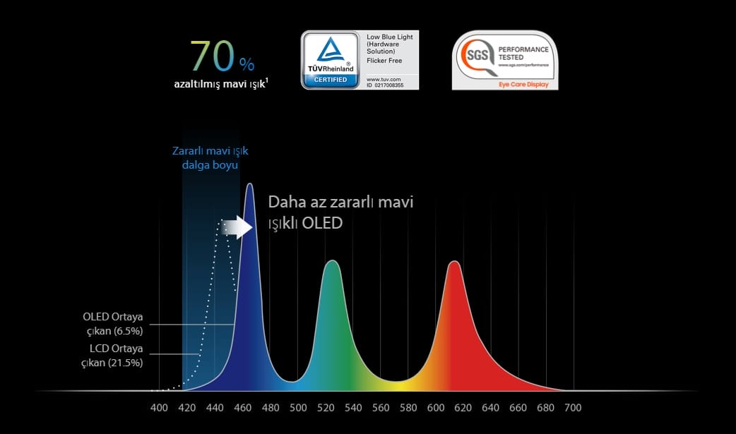 ASUS Zenbook 13 UX325