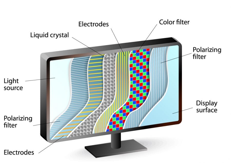 ASUS Zenbook 13 UX325