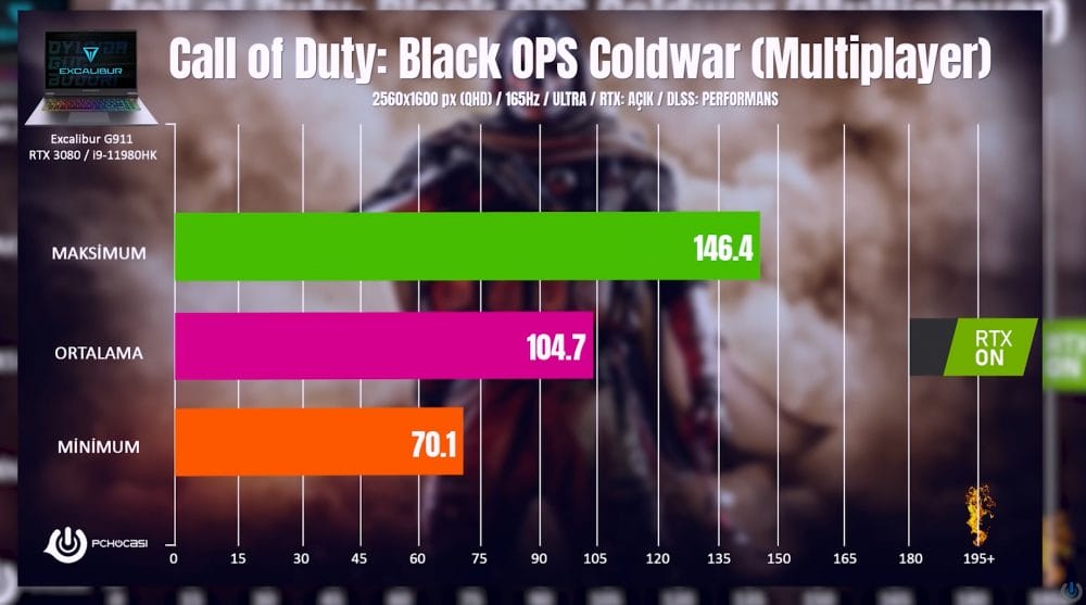 Casper Excalibur G911