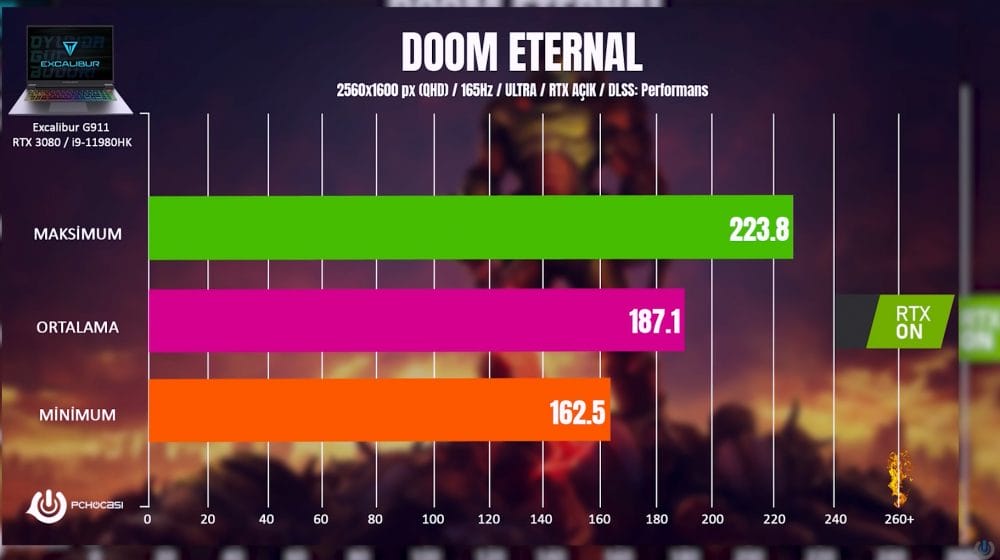 Casper Excalibur G911