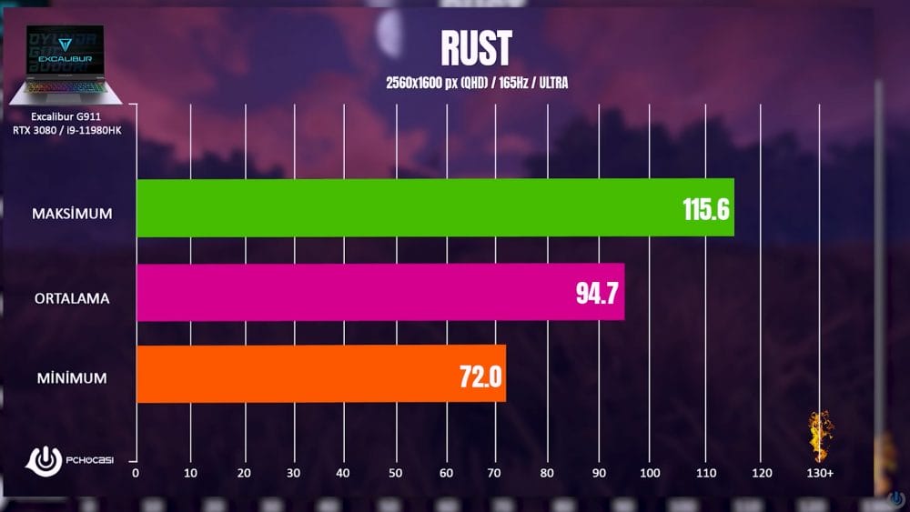 Casper Excalibur G911