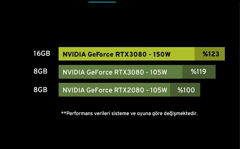 Casper Excalibur G911