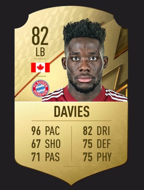 FIFA 22 en hızlı oyuncular