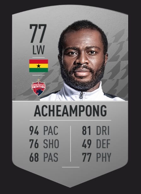 FIFA 22 en hızlı oyuncular