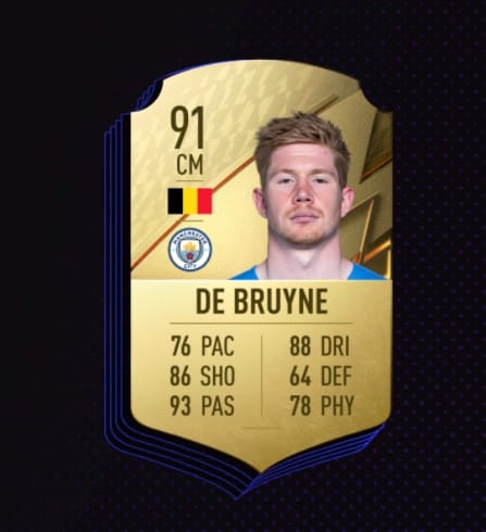 FIFA 22 en iyi 10 futbolcu