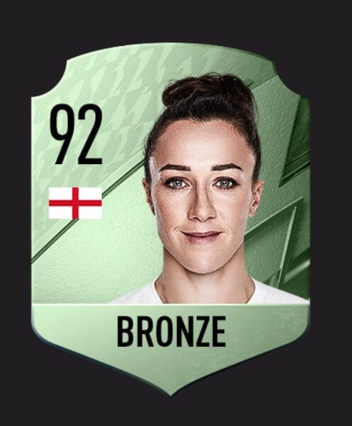 FIFA 22 en iyi kadın oyuncular