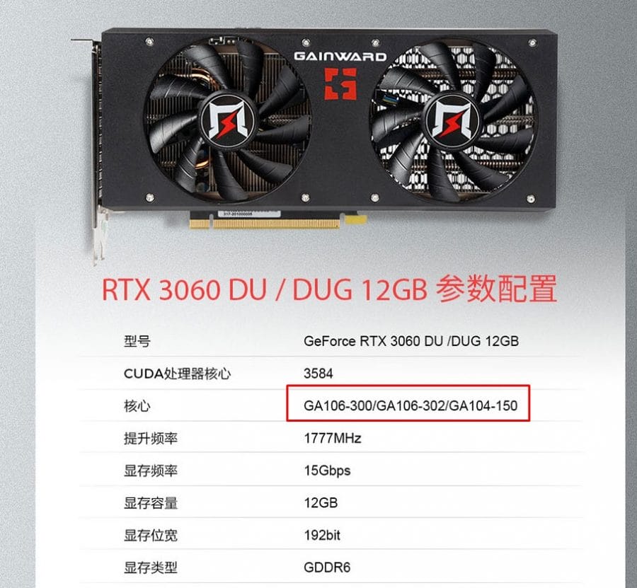 GA104 GPU