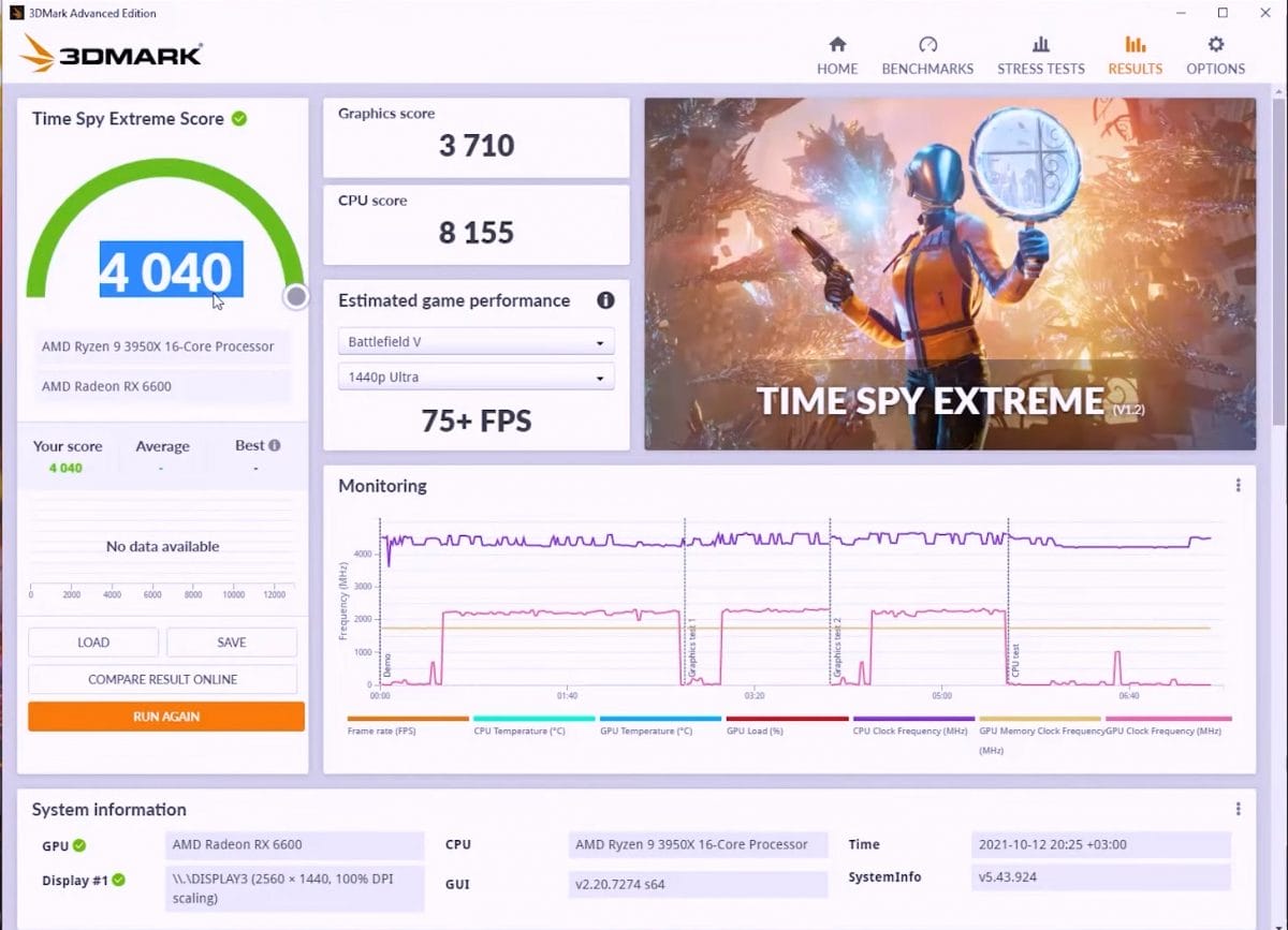 AMD RX 6600 vs RTX 3060
