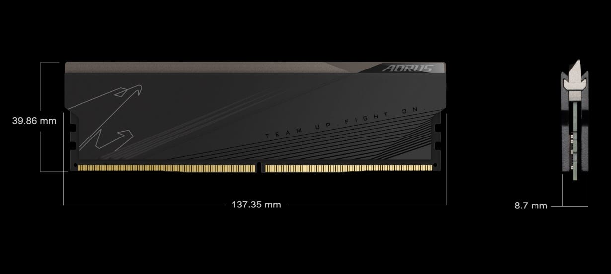 AORUS DDR5 RAM