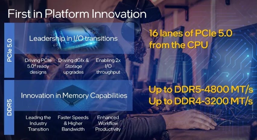 Intel Core i9-12900K